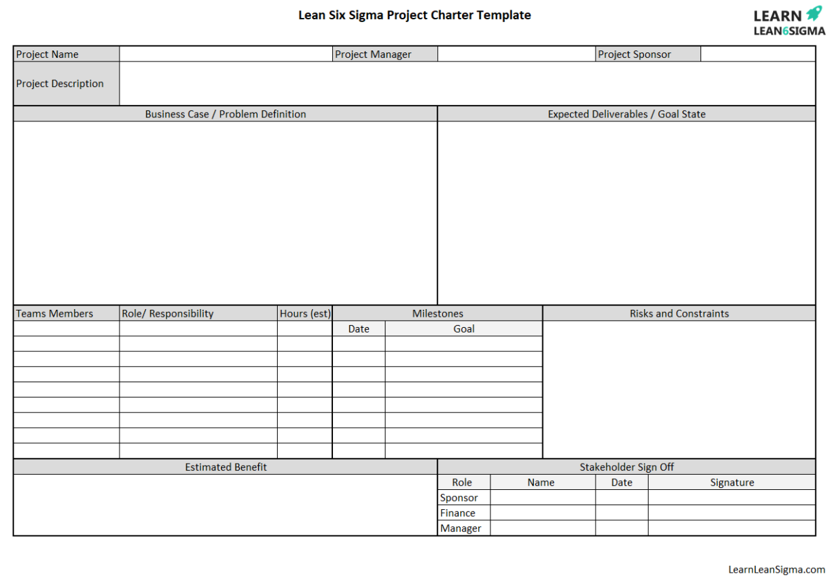 Six Sigma Project Charter Template Learn Lean Sigma