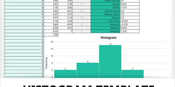 Histogram Template - Feature Image - Learnleansigma