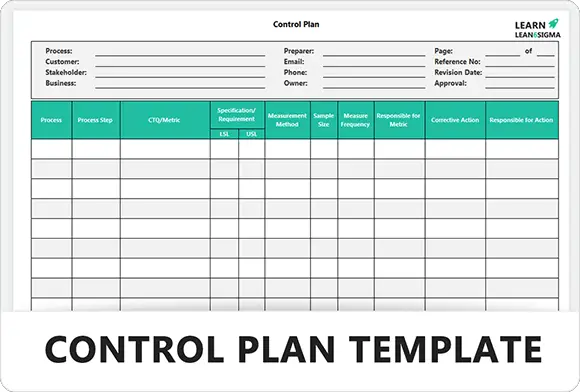 Control Plan Template - Feature Image - Learnleansigma