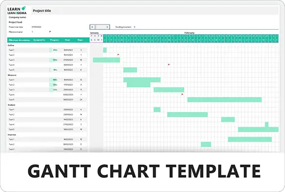 Gantt Chart Template - Feature Image - Learnleansigma