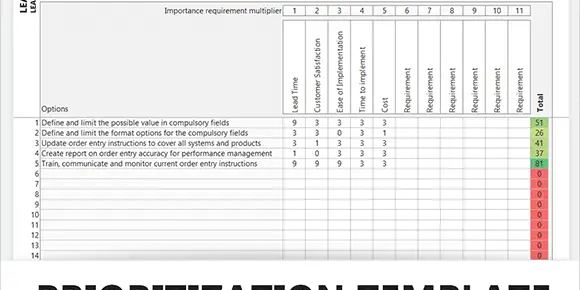 Prioritisation Matrix Template - Feature Image - Learnleansigma-Recovered