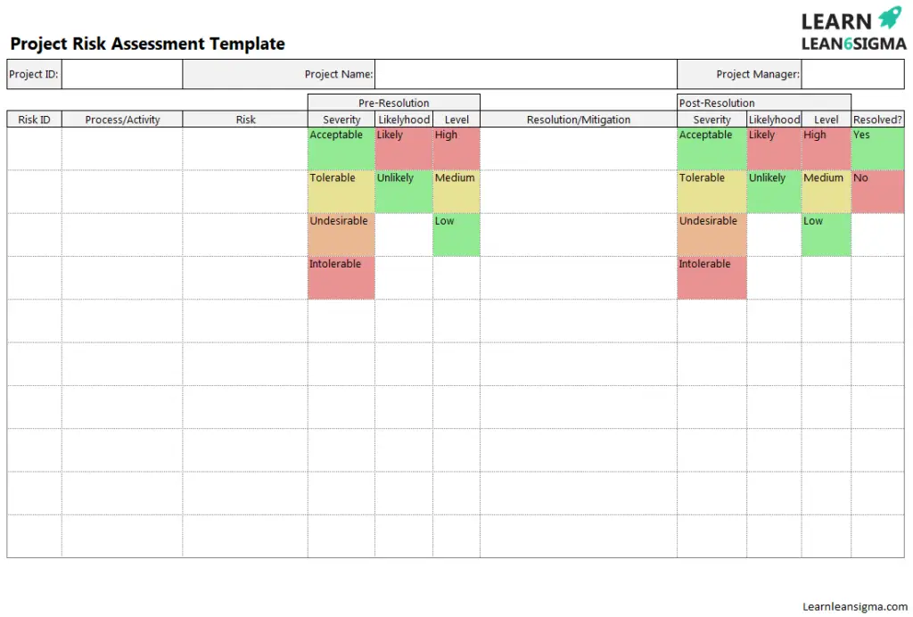Risk Assessment Template - Learn Lean Sigma