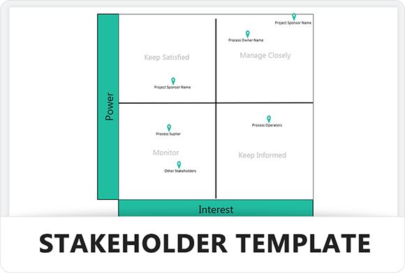 Stakeholder Prioritization Matrix Template - Feature Image - Learnleansigma