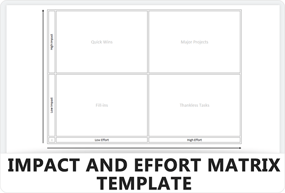 Impact and Effort Matrix Template - Feature Image - Learnleansigma