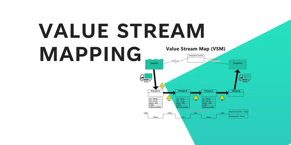 Value Stream Mapping - Feature Image - LearnLeanSigma