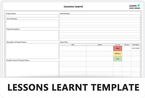 Lessons Learned Template - Feature Image - Learnleansigma