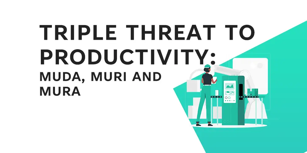 Triple Threat to Productivity - Muda, Muri and Mura - Feature Image - LearnLeanSigma