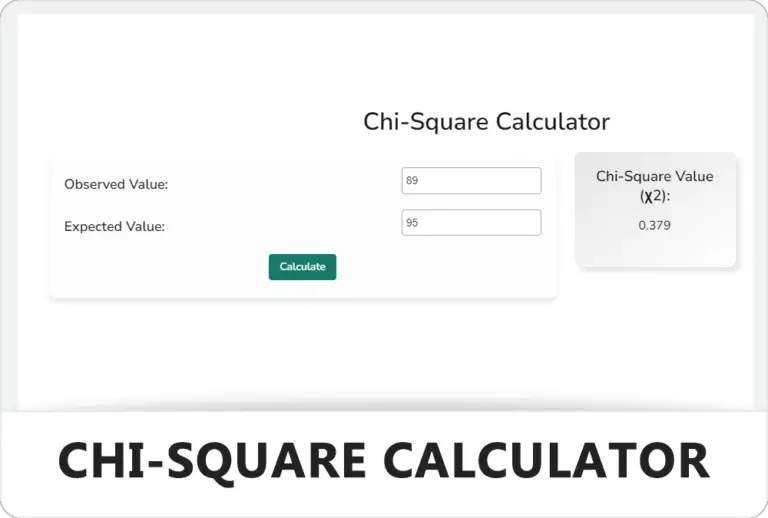 Chi-Square Calculator - Feature Image - Learnleansigma