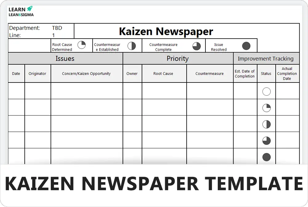 Kaizen Newspaper - Feature Image - Learnleansigma