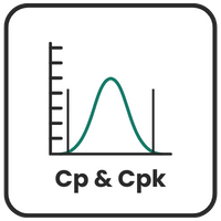 Process Capability (CP And CPK) Index Calculator » Learn Lean Sigma
