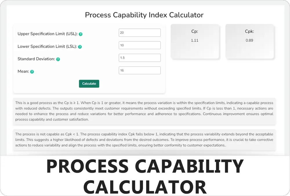 Process Capability Index Calculator - Feature Image - Learnleansigma-Recovered