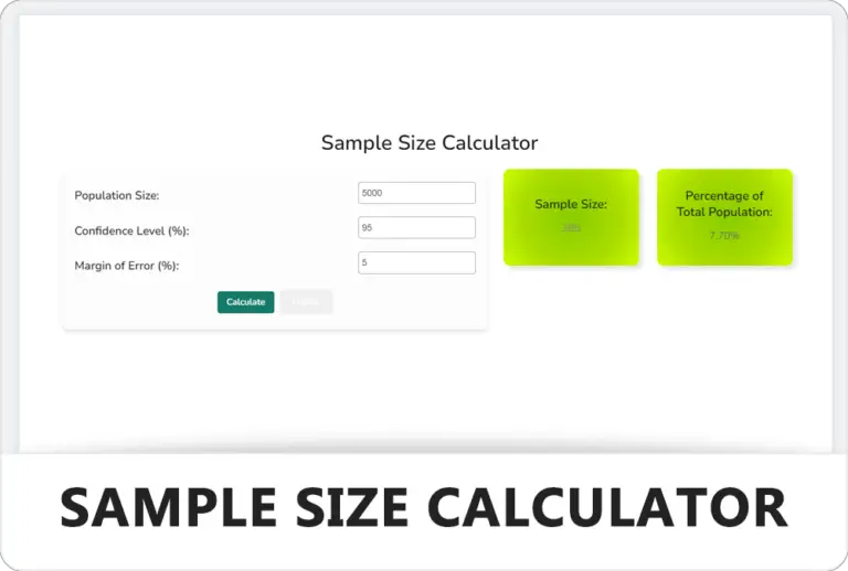 Sample Size Calculator - Feature Image - Learnleansigma