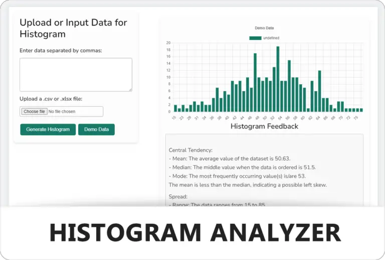 Histogram Analyzer - Feature Image - Learnleansigma