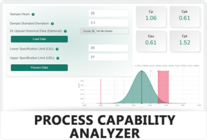 Understanding Process Capability Index (Cpk) [With Calculator] » Learn ...