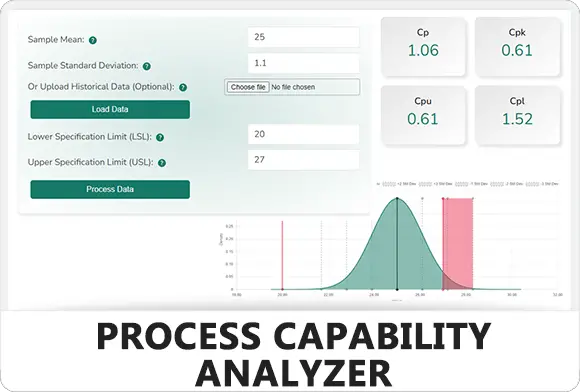process-capability-analyzer