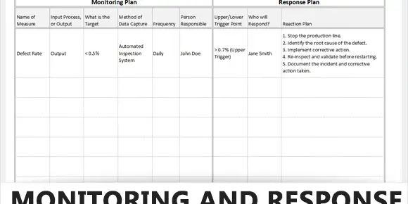 Monitoring-and-Respons-Plan-Example
