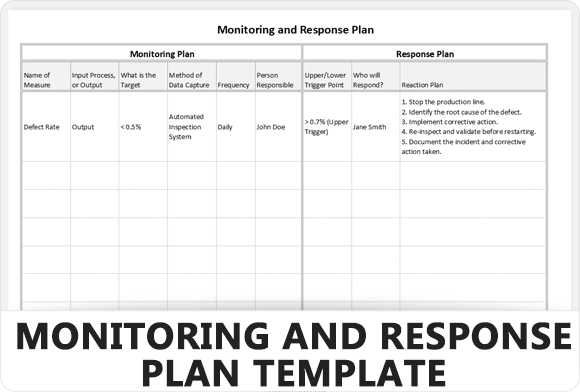 Monitoring-and-Respons-Plan-Example