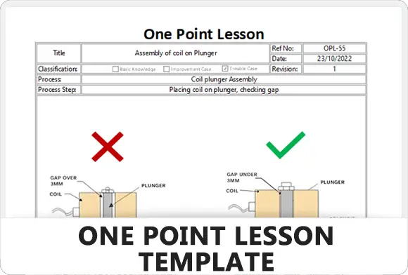One Point Lesson Template - Feature Image - Learnleansigma