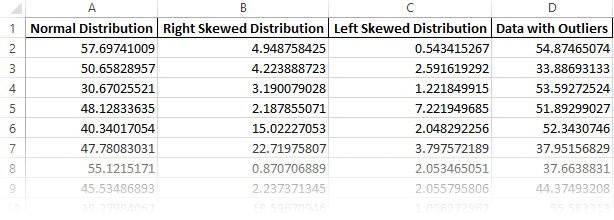 BoxPlots Step 1