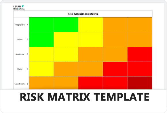 Risk Assessment Matrix - Template - Learn Lean Sigma