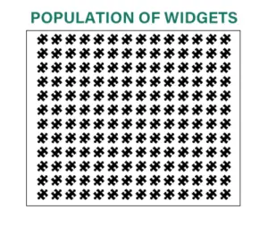 Step 1 Population of widgets