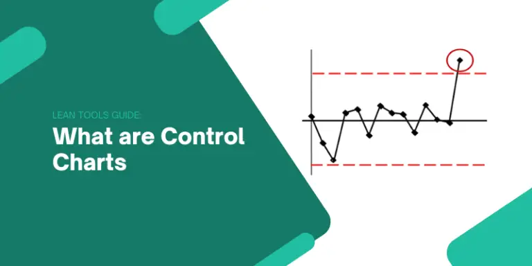 What are Control Charts
