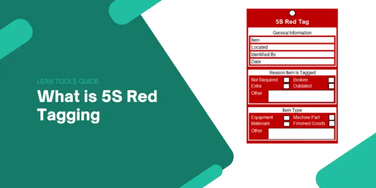 What is 5S Red Tagging