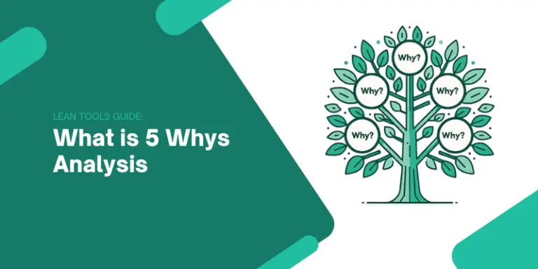 What is 5Whys Analysis