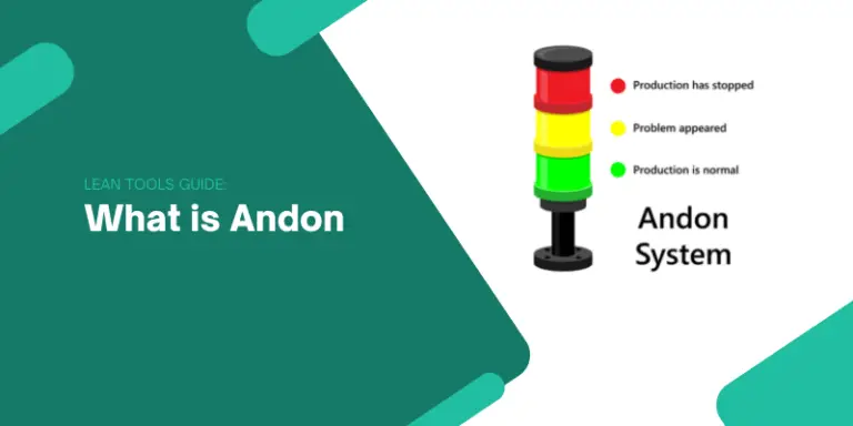 What is Andon
