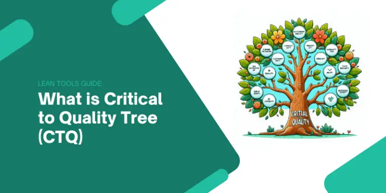 What is Critical to Quality Tree