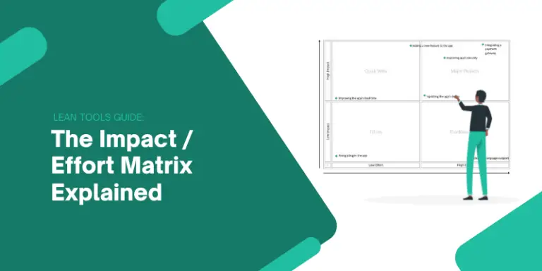What is Impact and Effort Matrix