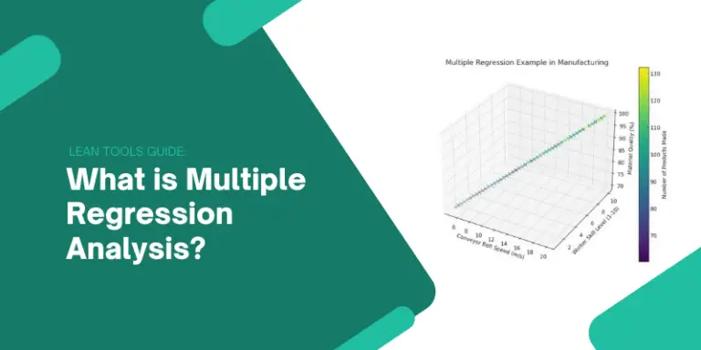 What is Multiple Regression Analysis