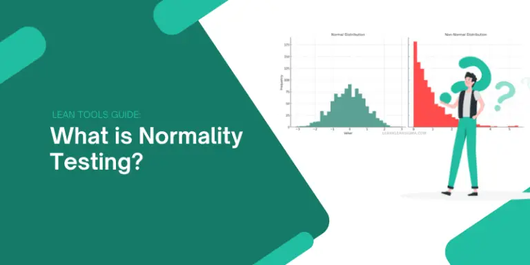 What is Normality Test