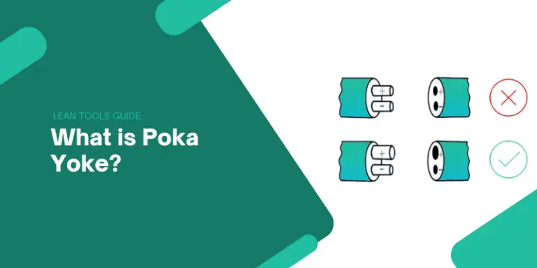 What is Poka Yoke