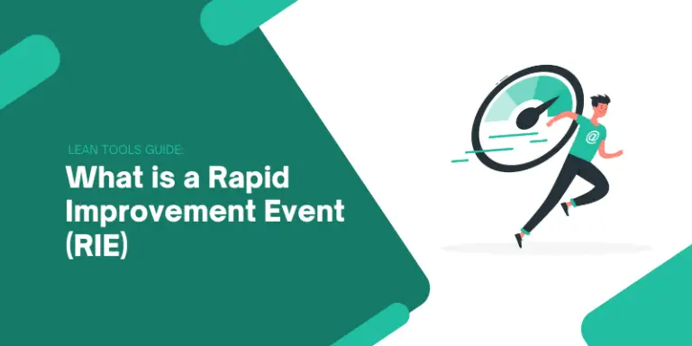 What is Rapid Improvement Event
