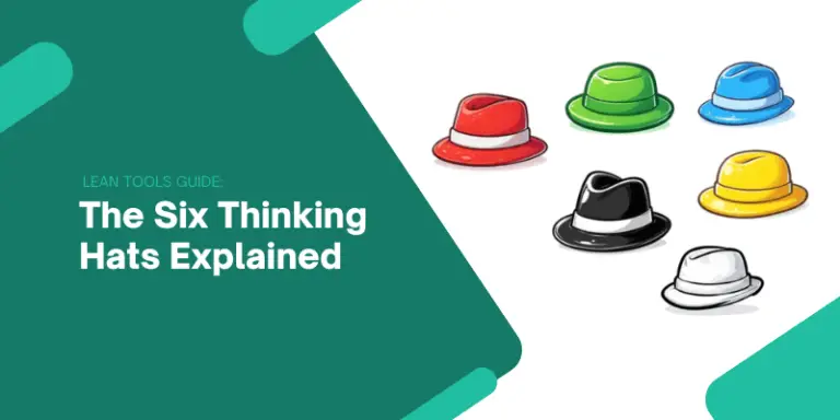 What is Six thinking hats