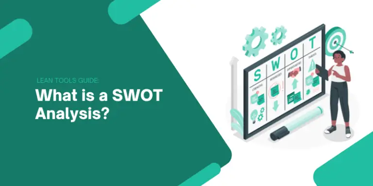 What is Swot Analysis