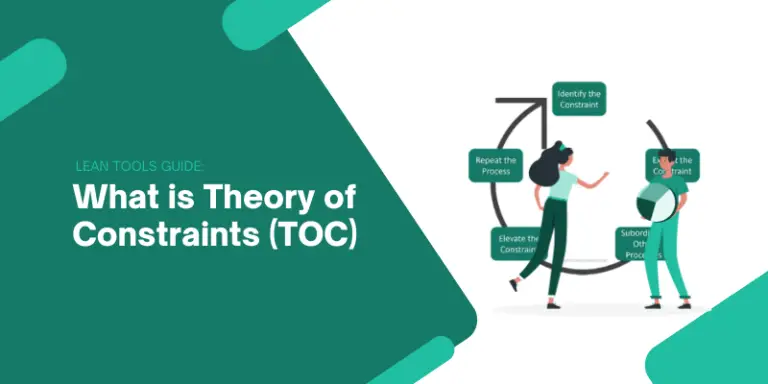 What is Theory of Constraints