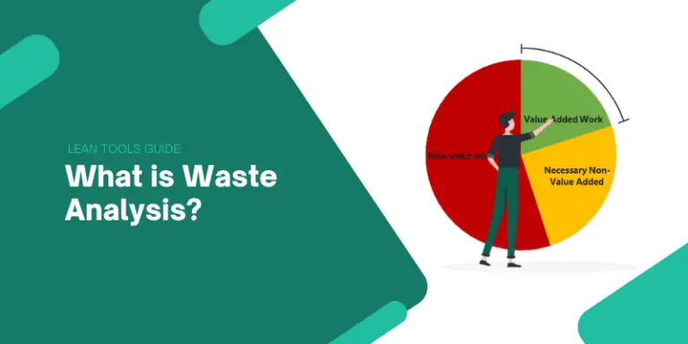 What is Waste Analysis