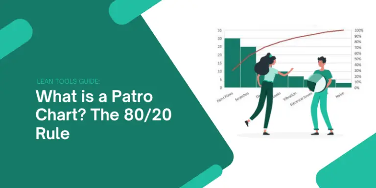 What is a Pareto Chart