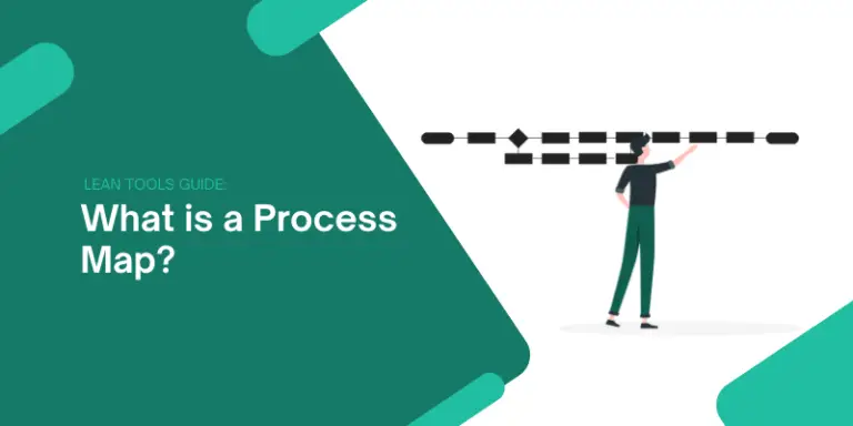 What is a Process Map