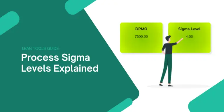 What is a Process Sigma Level