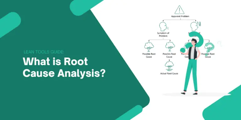 What is a Root Cause Analysis