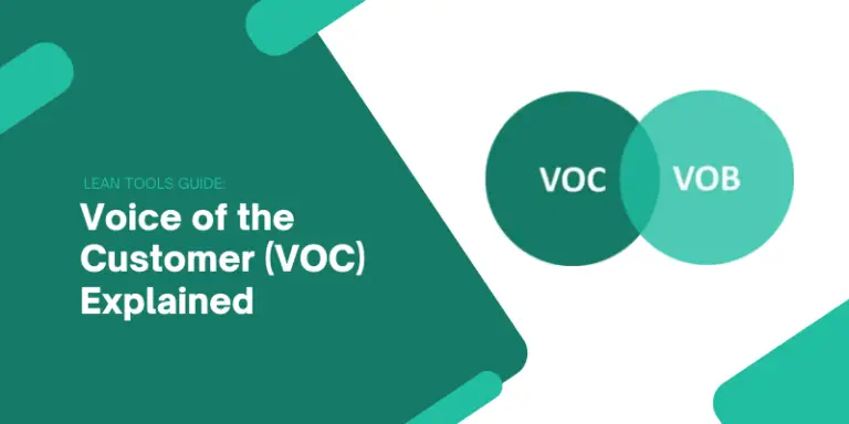 What is a VOC