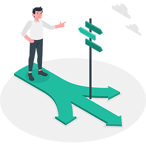 Guide: Key Performance Indicators (KPIs) 3 An Image indicating leading or lagging KPIs