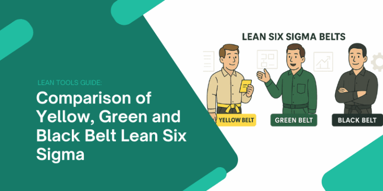 Comparison of Yellow, Green and Black Belt Lean Six Sigma