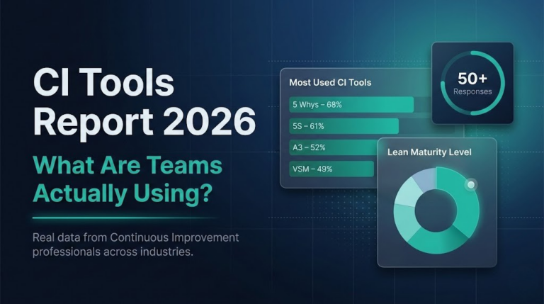 2026 CI Tools Report