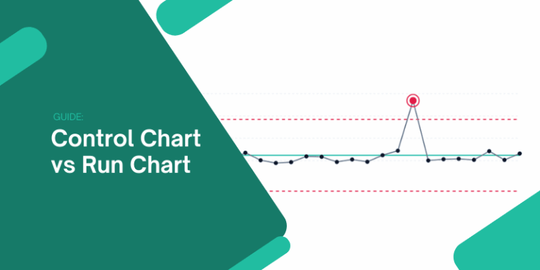 Guide Control vs Run Chart