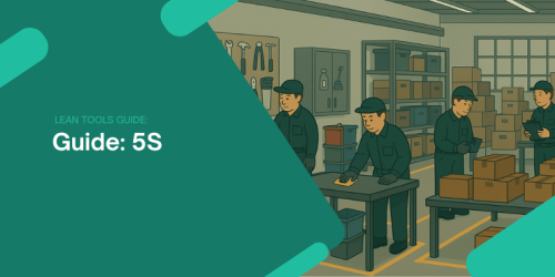 Guide: What is 5S. A clean, fully organized factory floor is shown with labeled storage, color-coded tape markings, shadow boards, and engaged workers practicing 5S principles like cleaning, returning tools, and maintaining order.