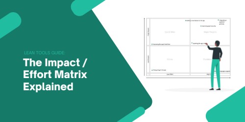 What is Impact and Effort Matrix